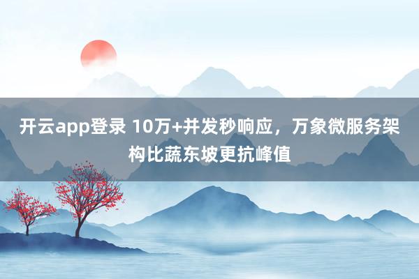 开云app登录 10万+并发秒响应,万象微服务架构比蔬东坡更抗峰值