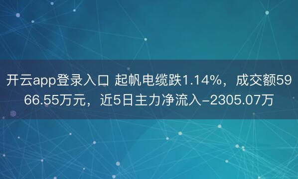 开云app登录入口 起帆电缆跌1.14%，成交额5966.55万元，近5日主力净流入-2305.07万